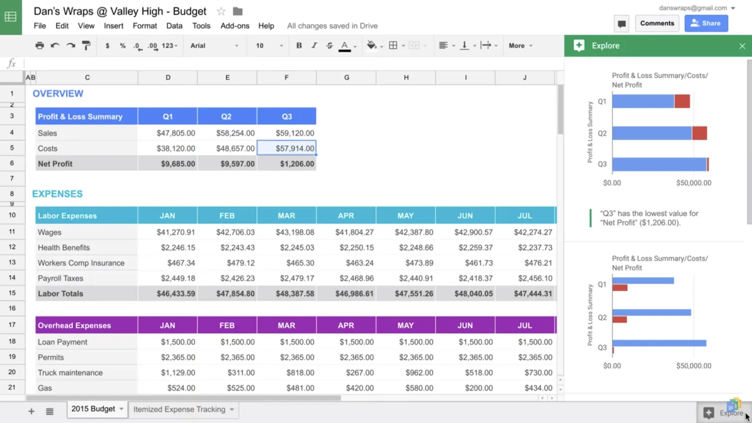 Airtable VS Sheets 2024-2