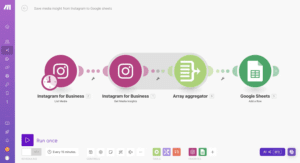 Automatisation Instagram