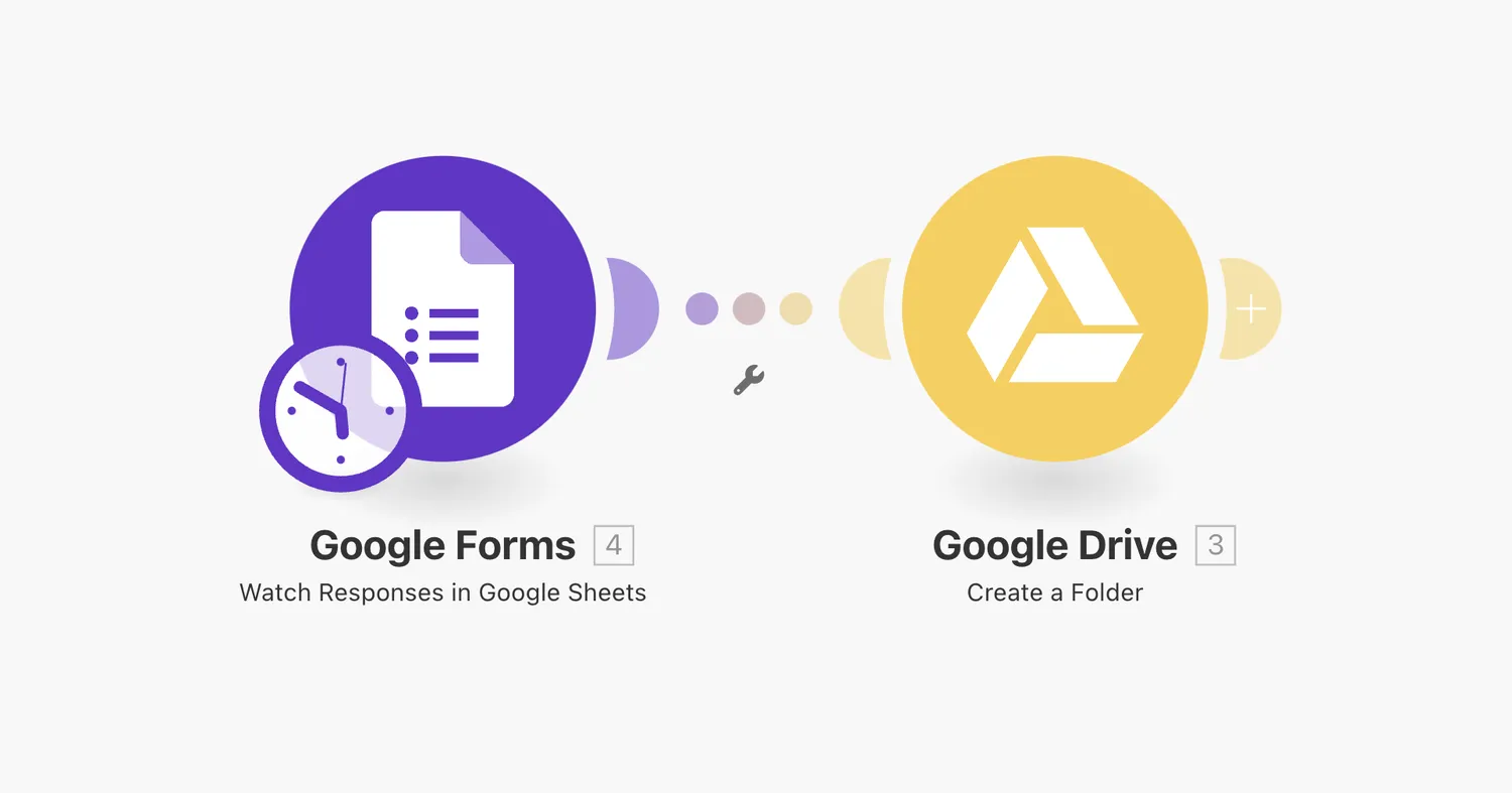 Automatisations Google Drive Make-2