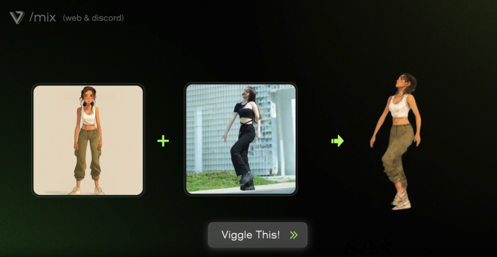 viggle ai dance